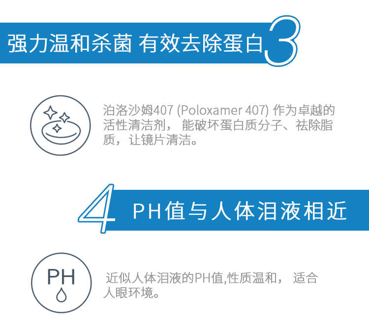 p2护理液含HA120ml_04